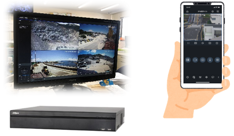 モニター・PC・スマートフォン